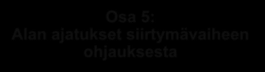 Osa 5: Alan ajatukset