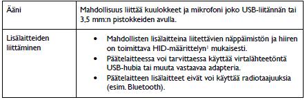 langallinen hiiri sekä tarvittaessa USB/Ethernet adapteri ja USB-jakaja. Kokelaan tulee itse osata käynnistää päätelaitteensa lautakunnan toimittamalta USB-muistilta.