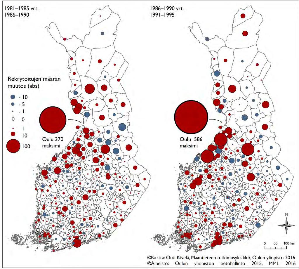 54 Taulukko 20. Suurimmat rekrytointimäärien muutokset vertailujaksoina M1 ja M2. Muutos 1 Muutos 2 1981 1985 vrt. 1986 1990 1986 1990 vrt.