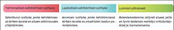 2016) Teivaanlantie 3-5 ja Teivaankatu 2-8 korttelialueen suunnittelun pohjaksi on laadittu alustava