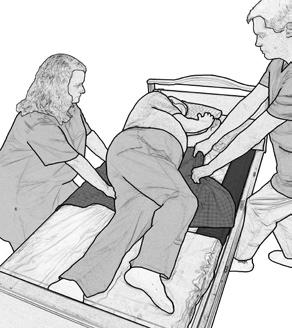 päätyä, tartu liukulakanasta potilaan hartioiden korkeudelta, seiso itse käyntiasennossa sängyn laidan