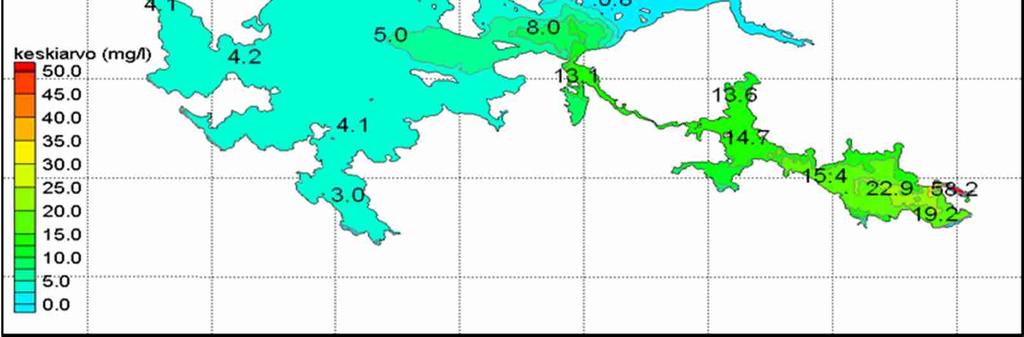 Yli 15 mg/l olevia pitoisuuksien nousuja esiintyy Nuasjärven pohjakerroksessa noin 70 80 % ajasta, pinnassa 30 60 %.