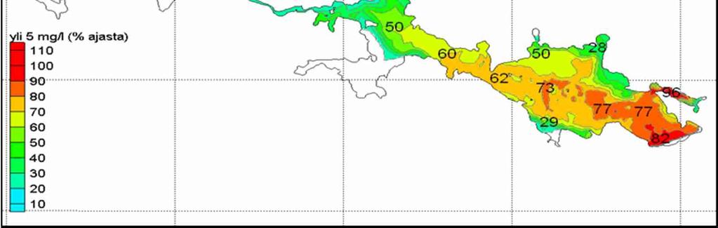 esiintyminen (% ajasta) pinta- ja