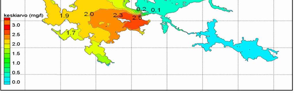 75 Kuva 68. Sulfaattipitoisuuden alueelliset keskiarvot pinta- ja pohjakerroksessa kuivana vesivuotena kuormituksen ollessa 10000 tn.