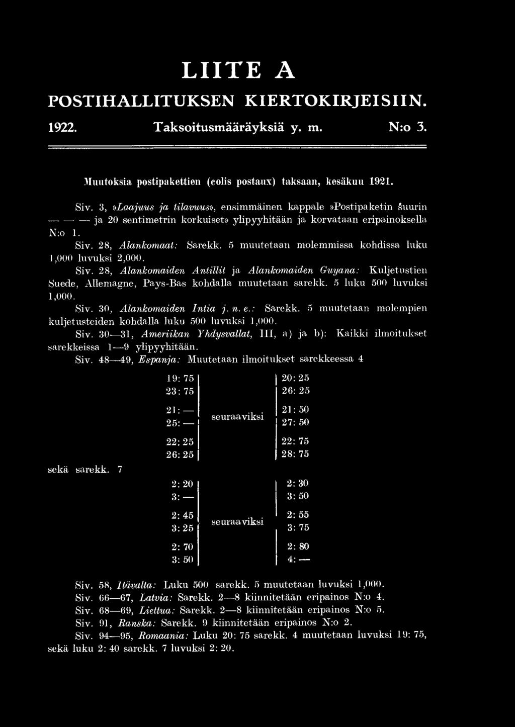 Siv. 48-49, Espanja: Muutetaan ilmoitukset sarakkeessa 4 19: 75 20: 25 23: 75 26: 25 21: 25: seuraaviksi 21: 50 27: 50 sekä sarekk.