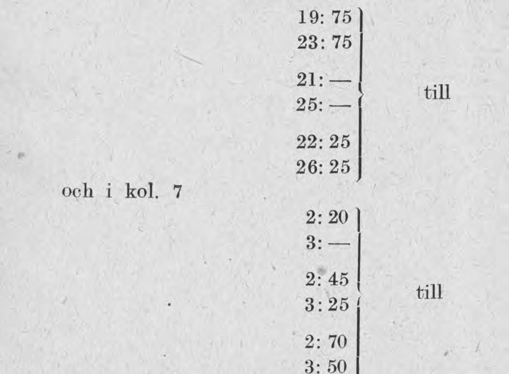 5 ändras maximivärdet beträffande båda befordringsvägarna från 500 till 1,000. Sid. 94 95, Rumänien: Uppgiften 20: 75 i kol. 4 ändras till 19: 75, samt 2: 40 i kol.