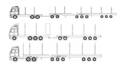 29 kokonaismassa nostettiin 64 tonniin ja maksimipituus 24 metriin. Tätä painavampia ja/tai pidempiä ajoneuvoyhdistelmiä kutsutaan Ruotsissa HCT-ajoneuvoyhdistelmiksi.