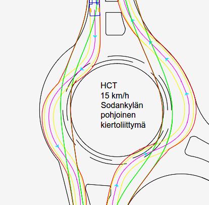 54 Ivalo (vt4) Ivalo (vt4) 15 km/h D=26m D=26m Rovaniemi (vt4) Ivalo (vt4) Rovaniemi (vt4) Ivalo (vt4) 8 km/h D=26m D=26m Rovaniemi (vt4) Rovaniemi