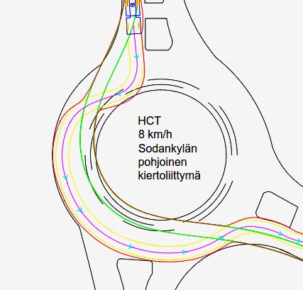 Tutkimusaineiston perusteella havaitaan, että alhaisinta ajonopeutta käytettiin talvella, kun tarkasteltava HCT-ajoneuvoyhdistelmä oli kuormattuna.