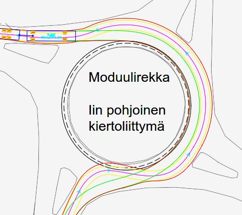 taka-akselit oikaisivat liittymän sisääntulokaistalla noin 70 senttimetriä reunaviivan ylitse.