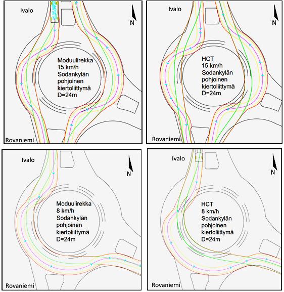 68 halkaisijan pienentäminen kahdella metrillä lisäsi merkittävästi HCTajoneuvoyhdistelmän ajourien oikaisemista kiertoliittymän rakenteiden päälle.