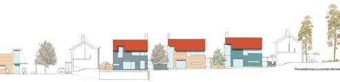 The Perinki garden city is the most diverse of the sub-areas. There are blocks of small houses around a clear village centre.