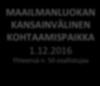 VETOVOIMAINEN KAUPUNKIYMPÄRISTÖ 28.11. Yhteensä n. 50 osallistujaa FIKSU LIIKKUMINEN 29.11.2016 Yhteensä n.