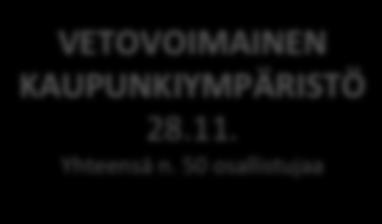 Åbo Akademi Sami Savolainen, Turun AMK Riina Lumme, TYY Juha Uo)la, SYK Johanna Vainio, V-S