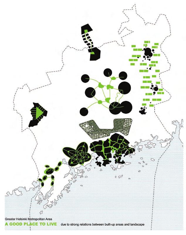 26 2.8 SEUDUN ERI ALUEIDEN ROOLIT Helsingin seudun osa-alueet voivat saavuttaa paljon sopimalla yhdessä keskinäisistä rooleistaan.