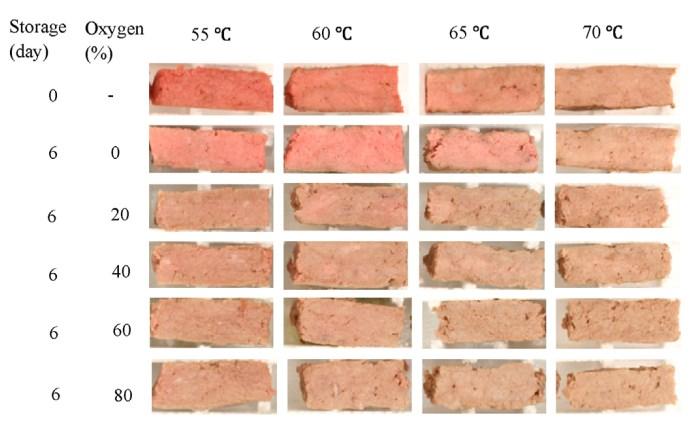 Meat and muscle food Dos. Per Ertbjerg, prof.