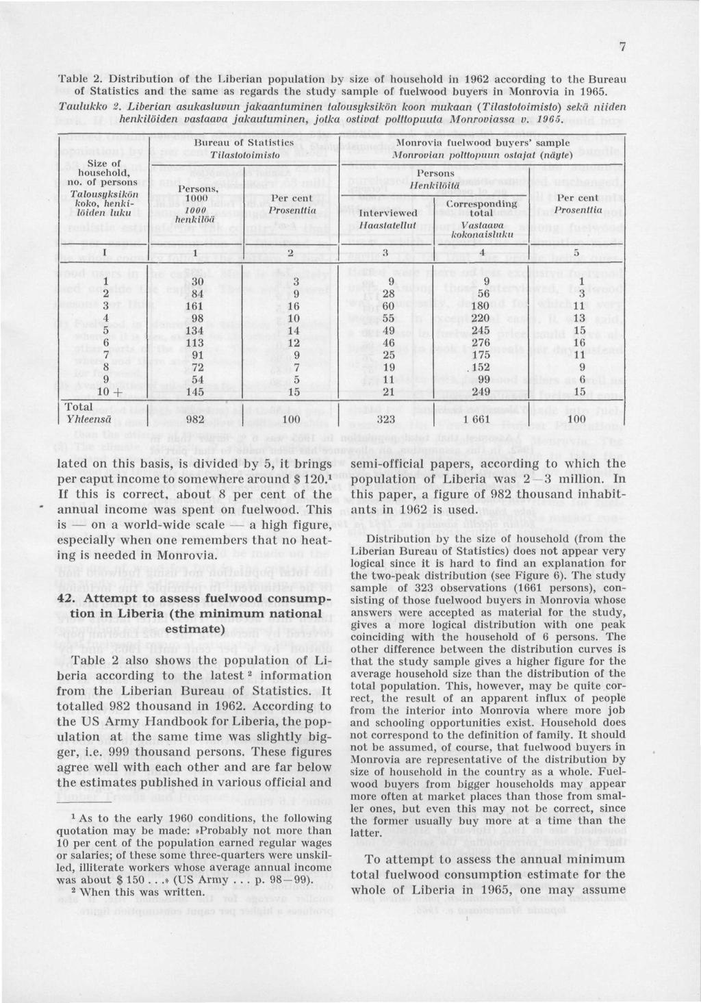 Table 2. Distribution of the Liberian population by size of household in 962 according to the Bureau of Statistics and the same as regards the study sample of fuelwood buyers in Monrovia in 965.