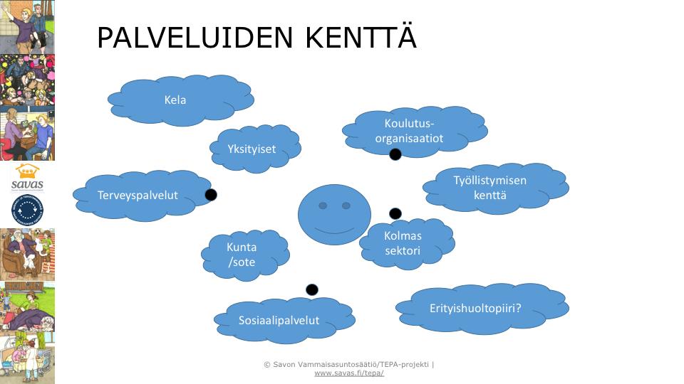 Miksi tarvitaan palveluohjauksellisuutta ja linkkityöntekijyyttä Kehitysvammaisen henkilön palvelukenttä on laaja ja toisiinsa nähden melko hajanainen.