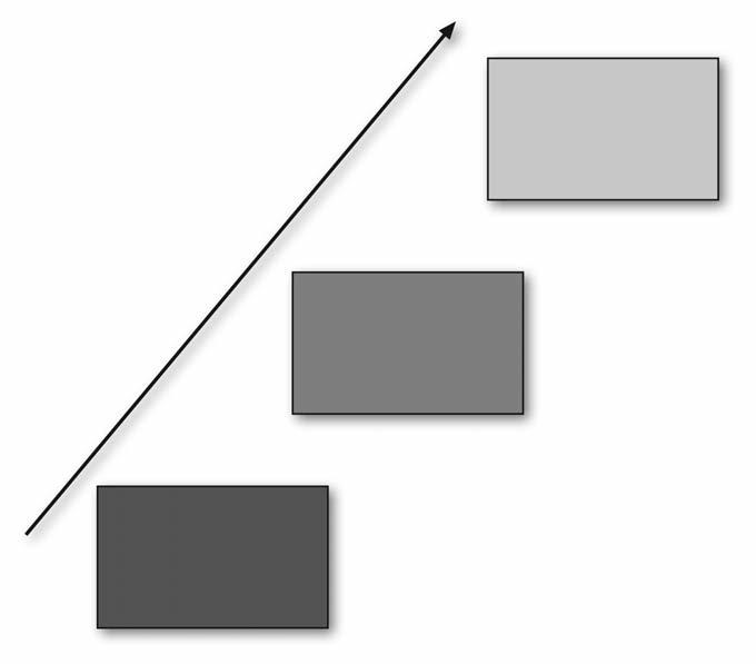 matillisessa organisaatiossa tarvittavaa adaptiivista luovuutta Korpelainen 2005).