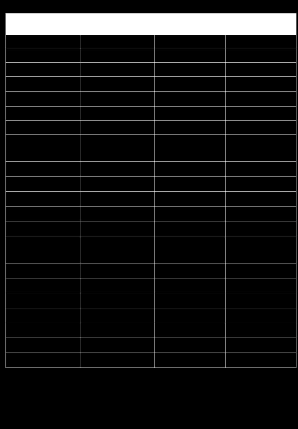 Kisa Uimarimäärä Starttimäärä Menestys (vain GP viestit) Jääkarhu-uinnit 173 498 Simmis-uinnit 7 19 GP 2 Oulu 2 8 Nokian supersekarit 51 140 Oskarin uinnit 50 145 Manseuinnit 200 639 Kvarken Games 51