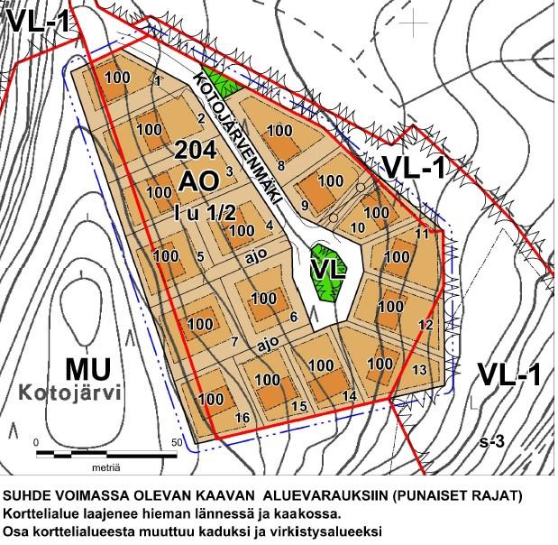 Katusilmukan keskelle jää vähäinen viheralue (VL), jolla on merkitystä maiseman ja asuntoalueen väljyyden kannalta. 5.322 Kulkuyhteydet Alueelle johtaa Kotojärvenmäki-niminen katu.