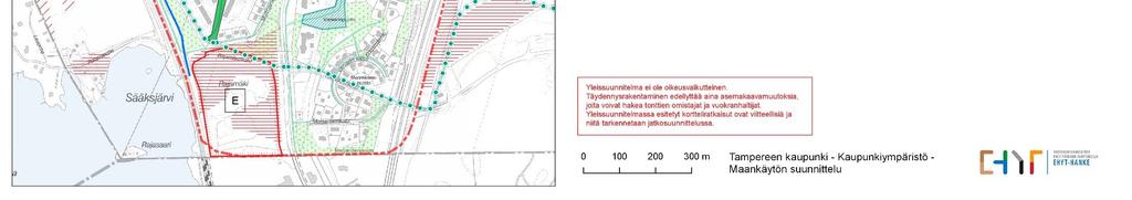 esittää täydennysalueen sekä