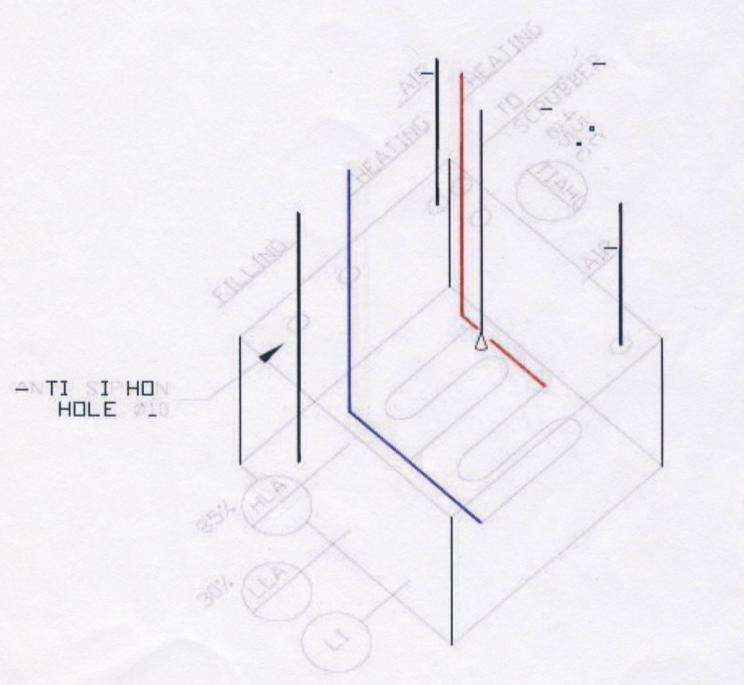 28 Kuva 10. Varastotankin elementit (Wärtsilä Finland 2010, 24) 6.4.5 Alkalinsyöttömoduuli Alkalinsyöttömoduulin tulisi sijaita alkalin varastotankin ja pesuvesikierron välissä.