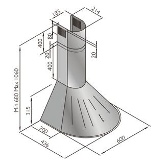 äänenvoimakkuus 49 db valot 2 x 50