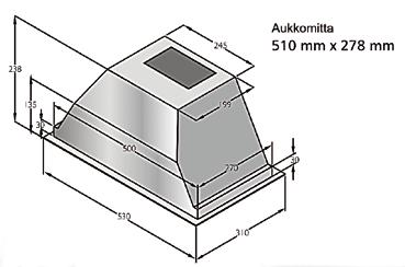 äänenvoimakkuus 49 db valot 2 x 50 W