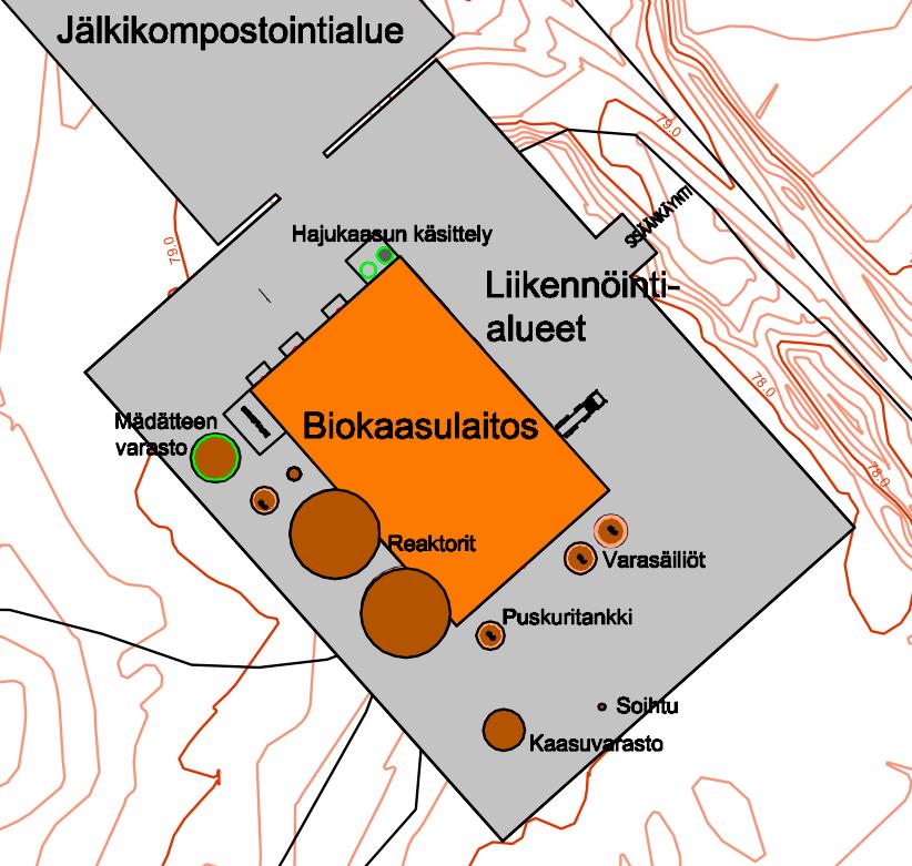 Kuva 4-5. Biokaasulaitoksen toiminnat. 4.6.3.1 Lietteiden vastaanotto ja esikäsittely Biokaasulaitoksen pääraaka-aineena on Alakorkalon jätevedenpuhdistamon liete, jonka kuiva-ainepitoisuus on n. 4 %.