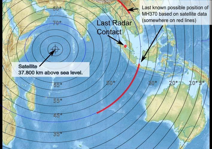 Lisäys asialistaan ITU Plenipotentiary Conference hyväksyi Resoluution (COM5/1) ilmailun turvallisuuden parantamiseksi:» MH370 katoaminen» Tarve määrittää lentojen