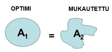 47 että liikkuminen on turvallista ja riskialueiden toimintavalmius pystytään toteuttamaan.