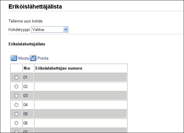 Faksin vastaanottaminen Toiminto ei ole käytössä Internetfaksiviestinnässä. Erikoislähettäjien rekisteröiminen Tässä luvussa kerrotaan, miten erikoislähettäjät rekisteröidään.