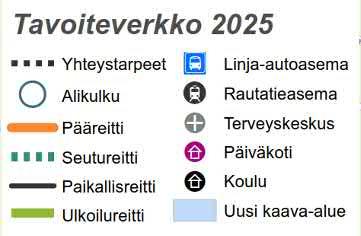 Suunnitelmassa huomioitiin Lempivaaran tuleva kevyt liikenne ja toimenpiteet liikenneverkon kehittämiseksi Riihenmäen alueella.