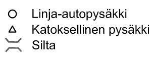 ei ole suunniteltu pyöräilyä ja jalankulkua suosien lyhimpiä mahdollisia reittejä