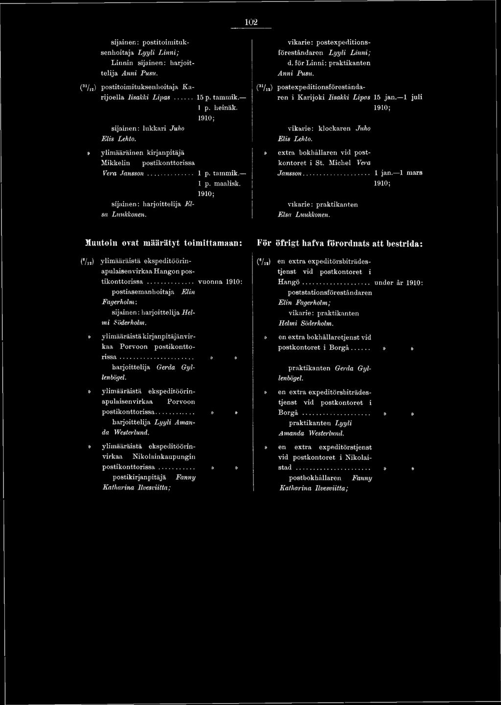 102 sijainen: postitoimituksenhoitaja Lyyli Linni; Linnin sijainen: harjoittelija Anni Pusu. (31/12) postitoimituksenhoitaja Karijoella Iisakki L ip a s... 15 p. tammik. 1 p. heinäk.