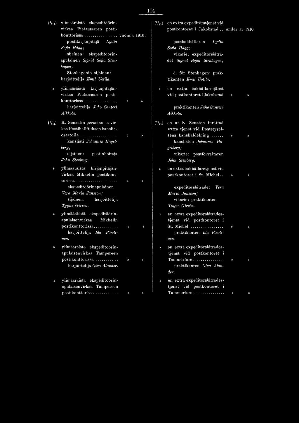 . under ar 1910: postbokhållaren Lydia Sofia Hägg; vikarie: expeditörsbiträdet Sigrid Sofia Stenhagen; d. lör Stenhagen: praktikanten Emil Uotila.