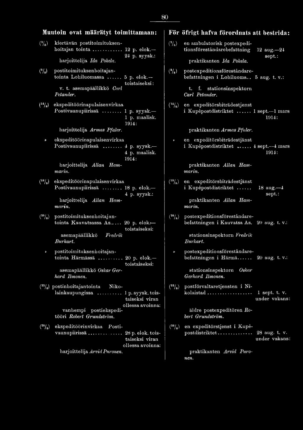 1 mars praktikanten Armas Pfaler.» en expeditörsbiträdestjänst i Kupépostdistriktet -...4 sept. 4 mars praktikanten Allan Hammarin. (18/8) ekspeditöörinapulaisenvirkaa Postivaunupiirissä... 18 p.