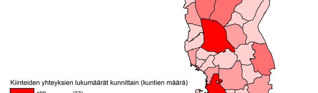 merkittävimpiä asiakasyrityksiä. Tämä lisää korkealaatuisten yhteyksien markkinadynamiikkaa, joka edistää kilpailua sekä vähittäis- että tukkutasolla.