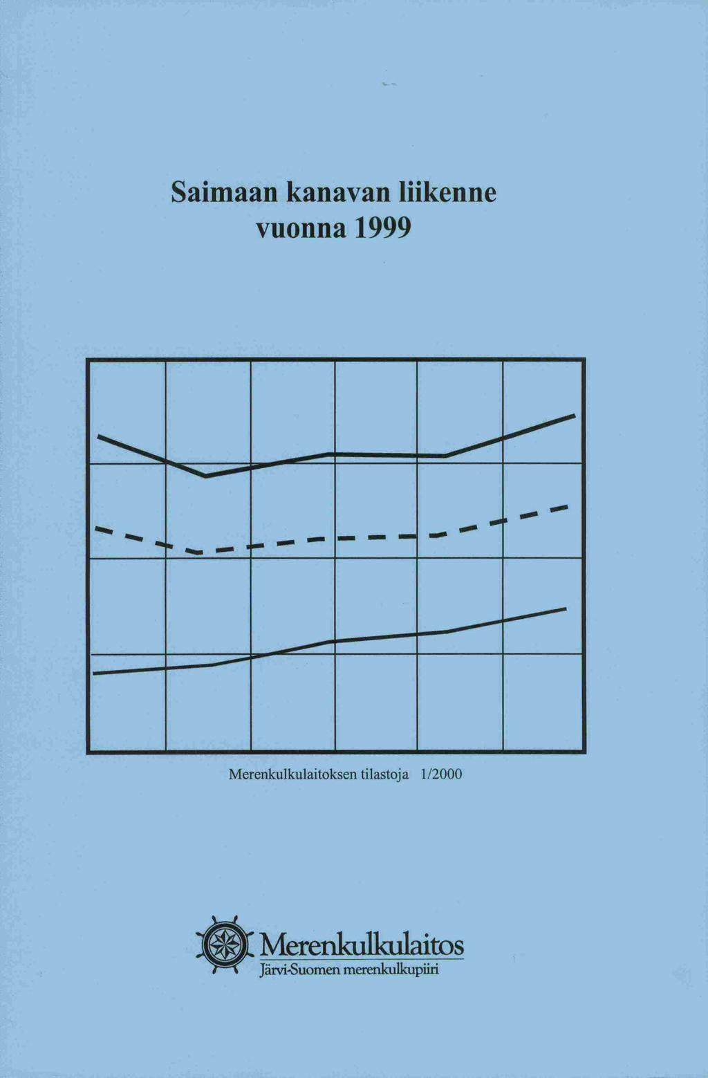 Saimaan kanavan liikenne vuonna 1999 Merenkulkulaitoksen