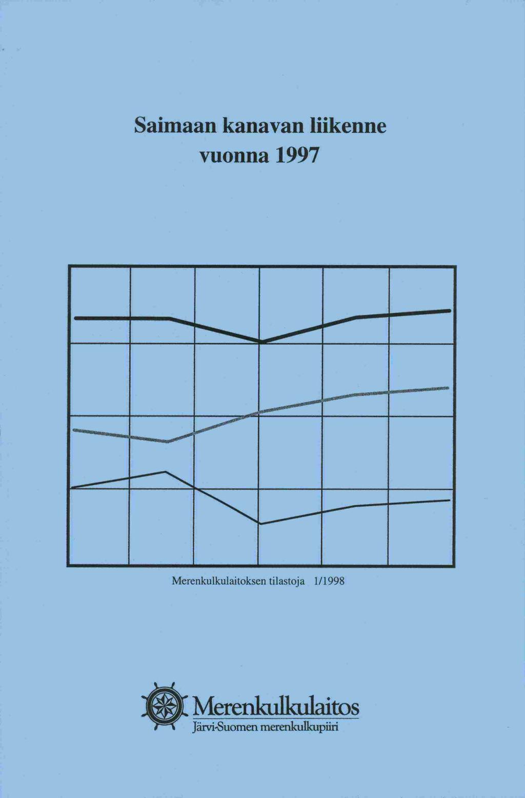 Saimaan kanavan liikenne vuonna 1997 Merenkulkulaitoksen