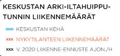 Liikennemalliin on keskustan osalta kuvattu mm. Ranta-Kartanon alue, matkakeskus ja Toriparkki. Ennustemallissa oletetaan, että Lahden eteläinen kehätie ei ole to-teutunut vuoteen 22 mennessä.