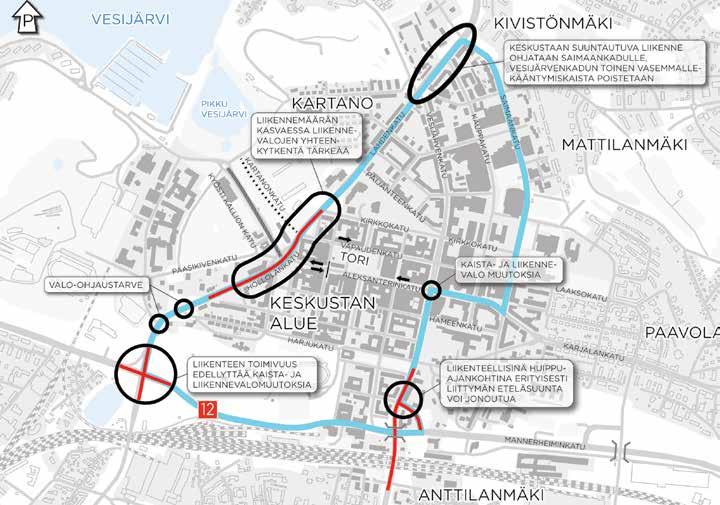 yksisuuntaistamisen ja toisaalta Vesijärvenkadulla joukkoliikennekaistojen vaikutuksesta Yksisuuntaisen Aleksanterinkadun liikennemäärä v. 22 on liikennemallin mukaan noin 7 % pienempi kuin mallin v.