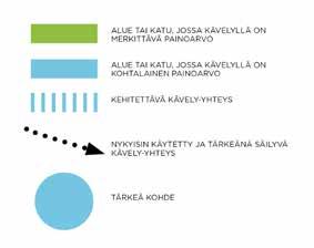 Tavoitteena on keskittää jalankulkua viihtyisille, turvallisille ja virikkeellisille reiteille.