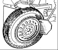 Fig 5 The tire machine can be used in three different ways: 1) Breaking the tire bead 2) Demounting a tire 3) Mounting a tire Warning: Do not wear loose clothing when using the machine.