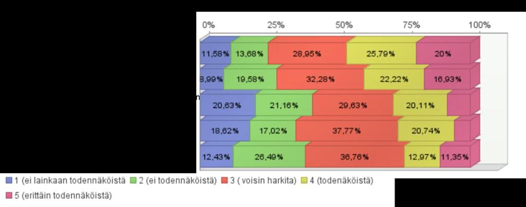 37 remmin tulevat esille. Vuoden 2015 tilinpäätöksessä oli vielä varhe-maksuja 217 755 ja yhteisvastuullista osaa 64 155.