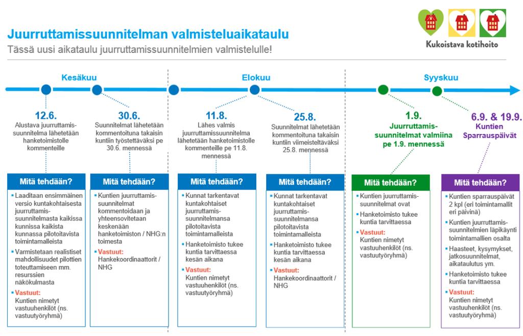 JYVÄSKYLÄN KAUPUNKI Selvitys 12 Kuva 4.