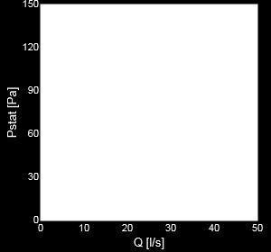 .. +20 C IP40 (5630) CO2RT-R-D Transmitter (6993) Liiketunnistin/IR24-P (6995) DTV 500 Painekytkin (5044) REV-3POL/03 ON/OFF (33978) Varusteet CB 100-0,4 Kanavalämmitin 230V (5288) CB 100-0,6