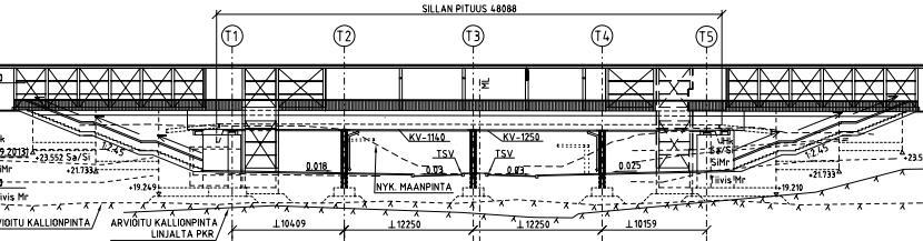 Nykyinen purettava alikulkusilta sijaitsee aseman länsipäässä ja se on rakennettu vuonna 1963. Uusi silta koostuu viidestä siltakannesta.