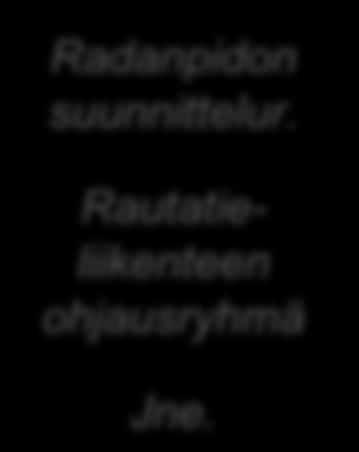 1 x kk.  ANALYYSI- TIIMI Jatk.